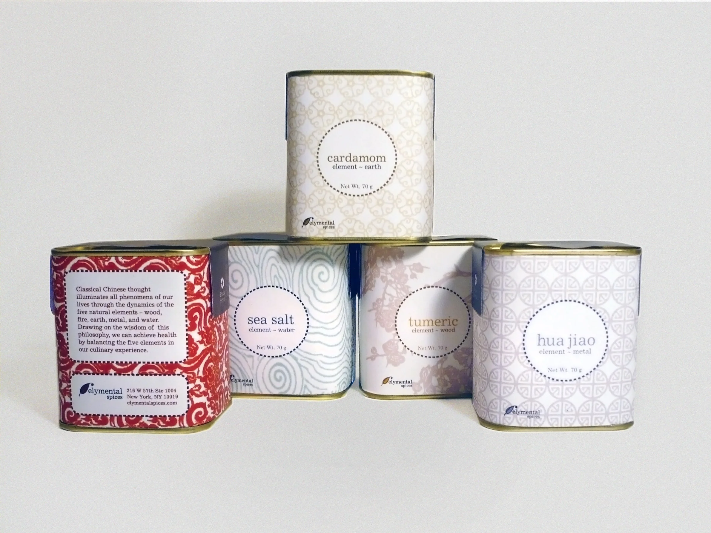 Packaging - Personal Project