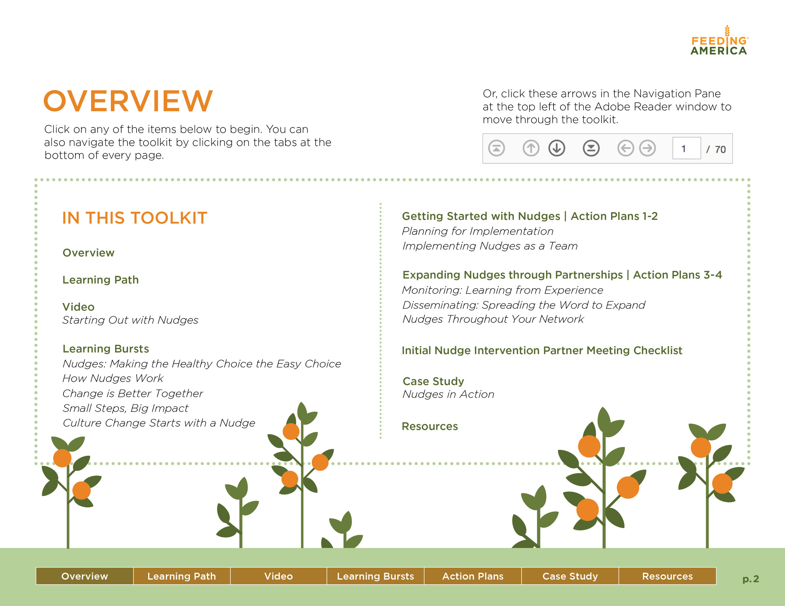 110518_Feeding-America_Nudges_Phase-2_InteractivePDF-2.jpg