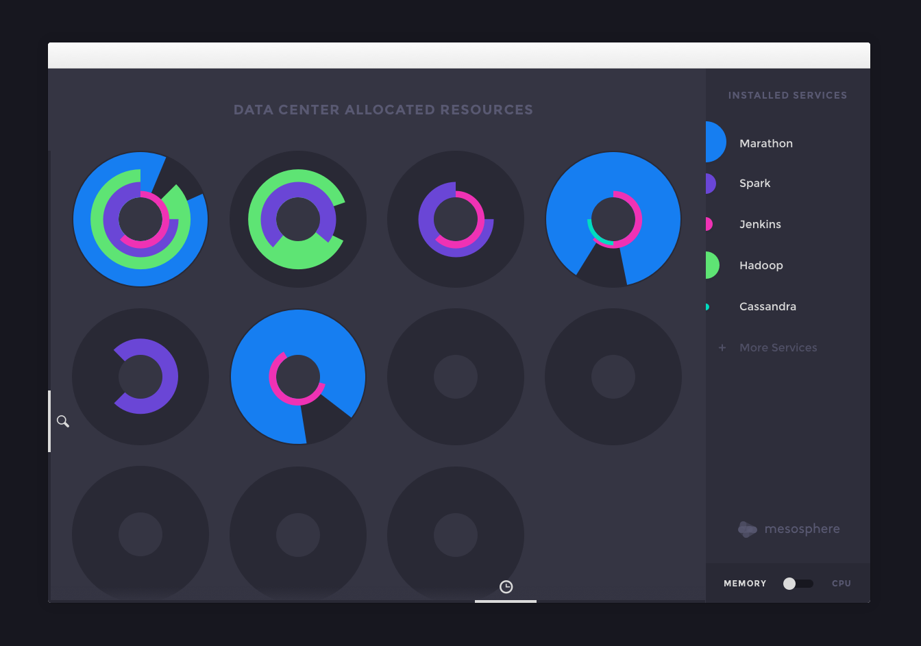 DCOS Server View with icons.png