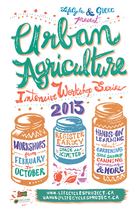 URBAN AGRICULTURE
