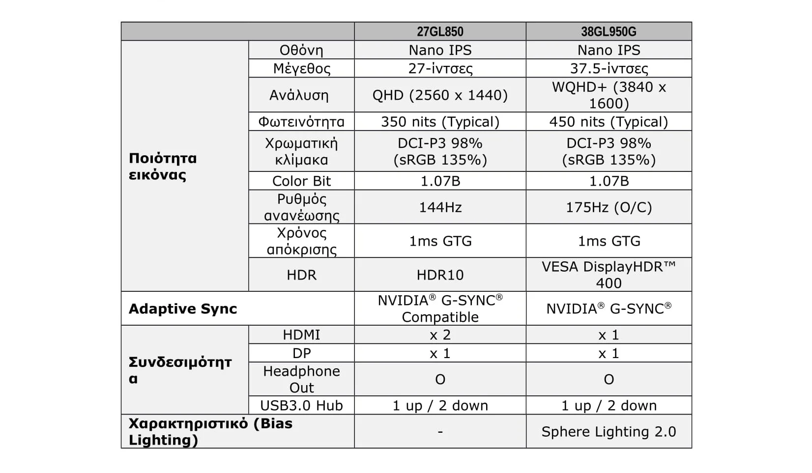 lg_first_1ms_gaming_monitor_2019-06-12_0-2.jpg