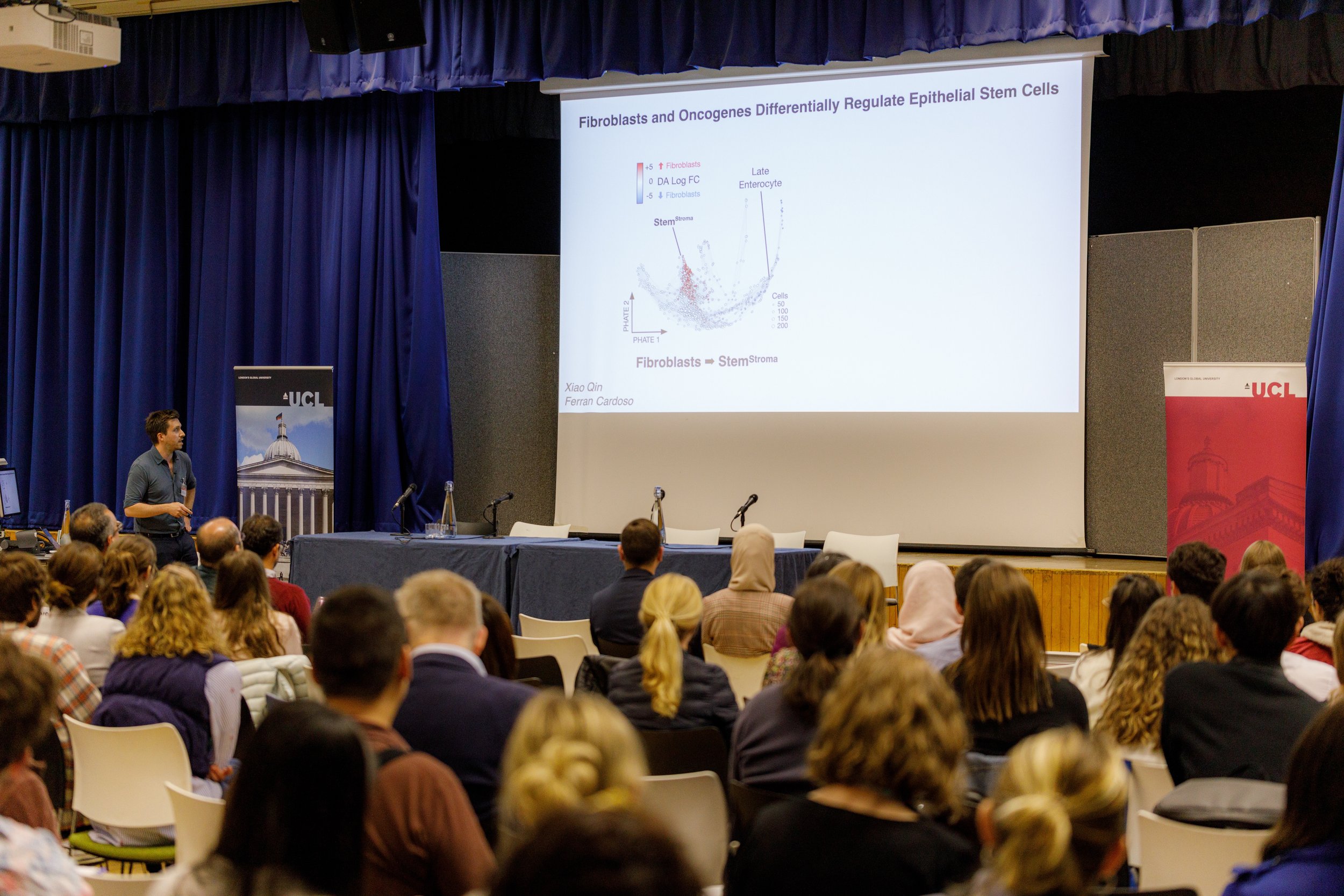  Chris speaking at the UCL Cancer Domain Symposium (May 2022) 