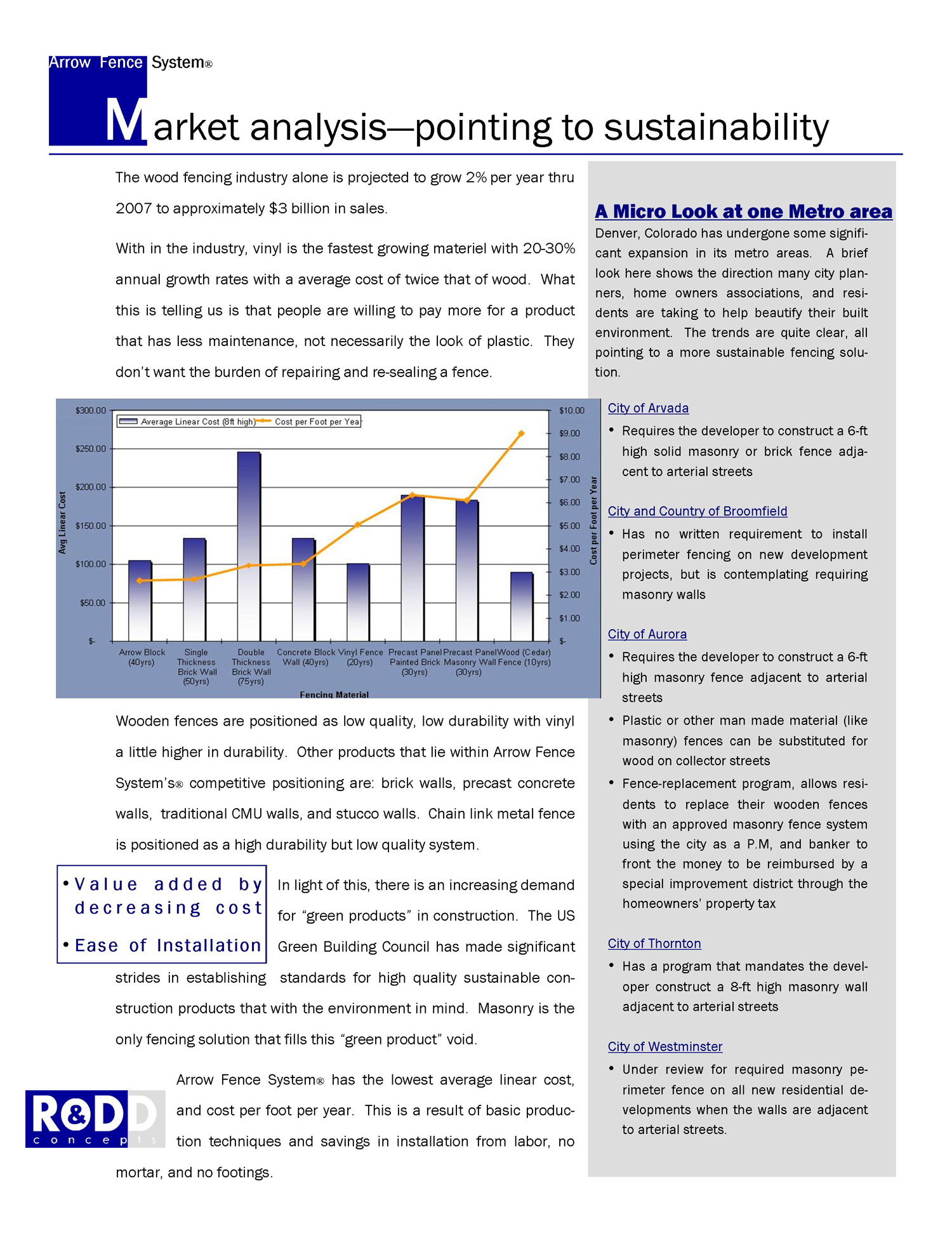  market analysis excerpt 