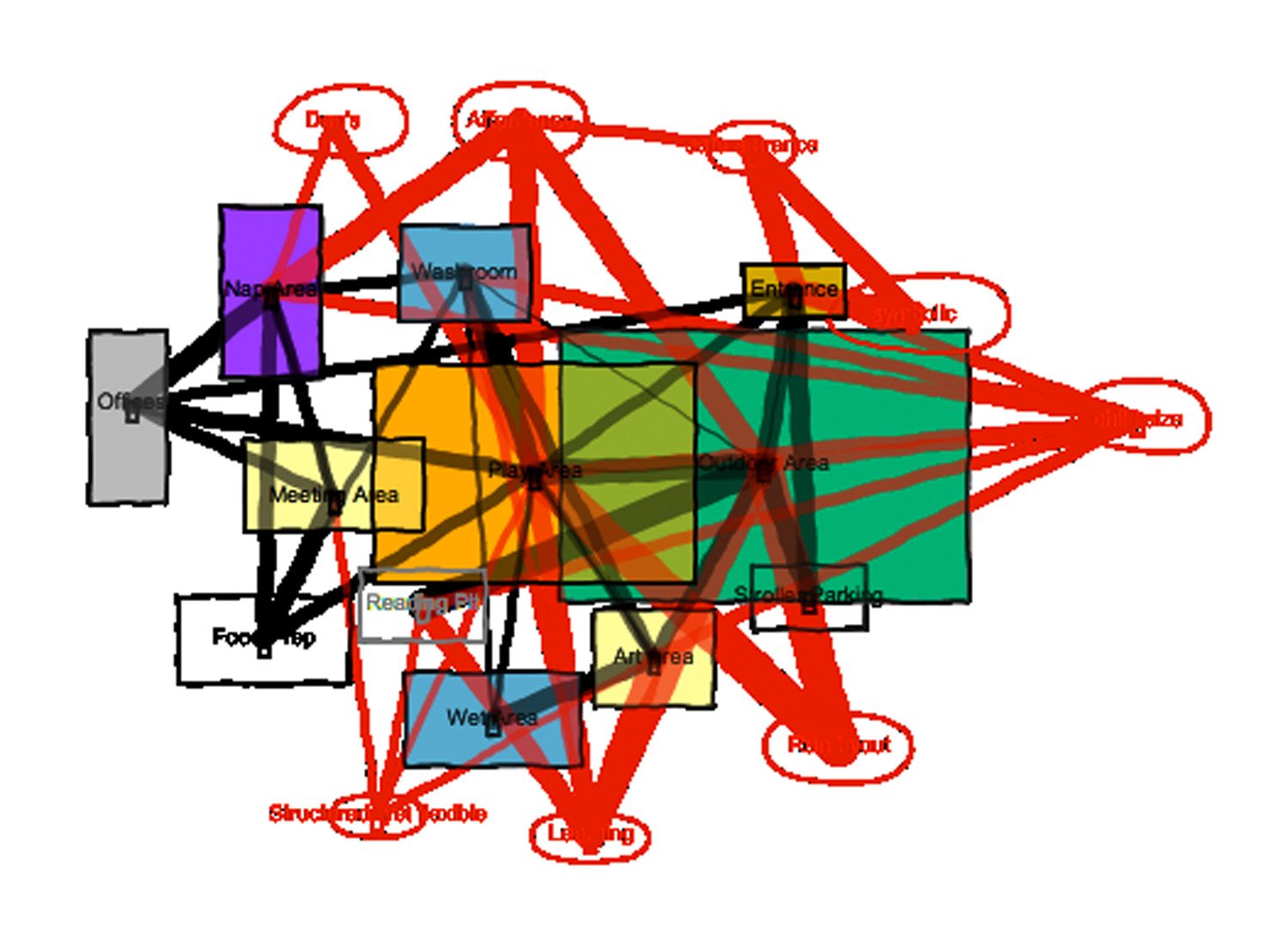 BAD-7-Adjacenty Diagram.jpg