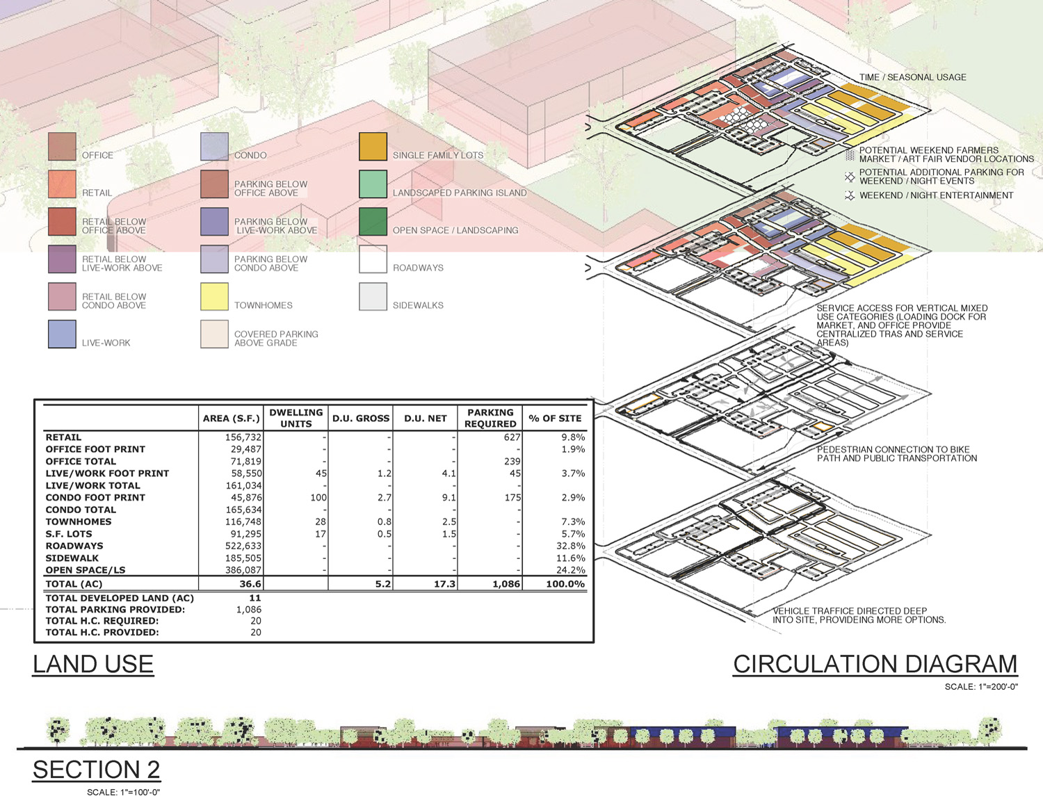 Site Planning-2-Diagram.jpg
