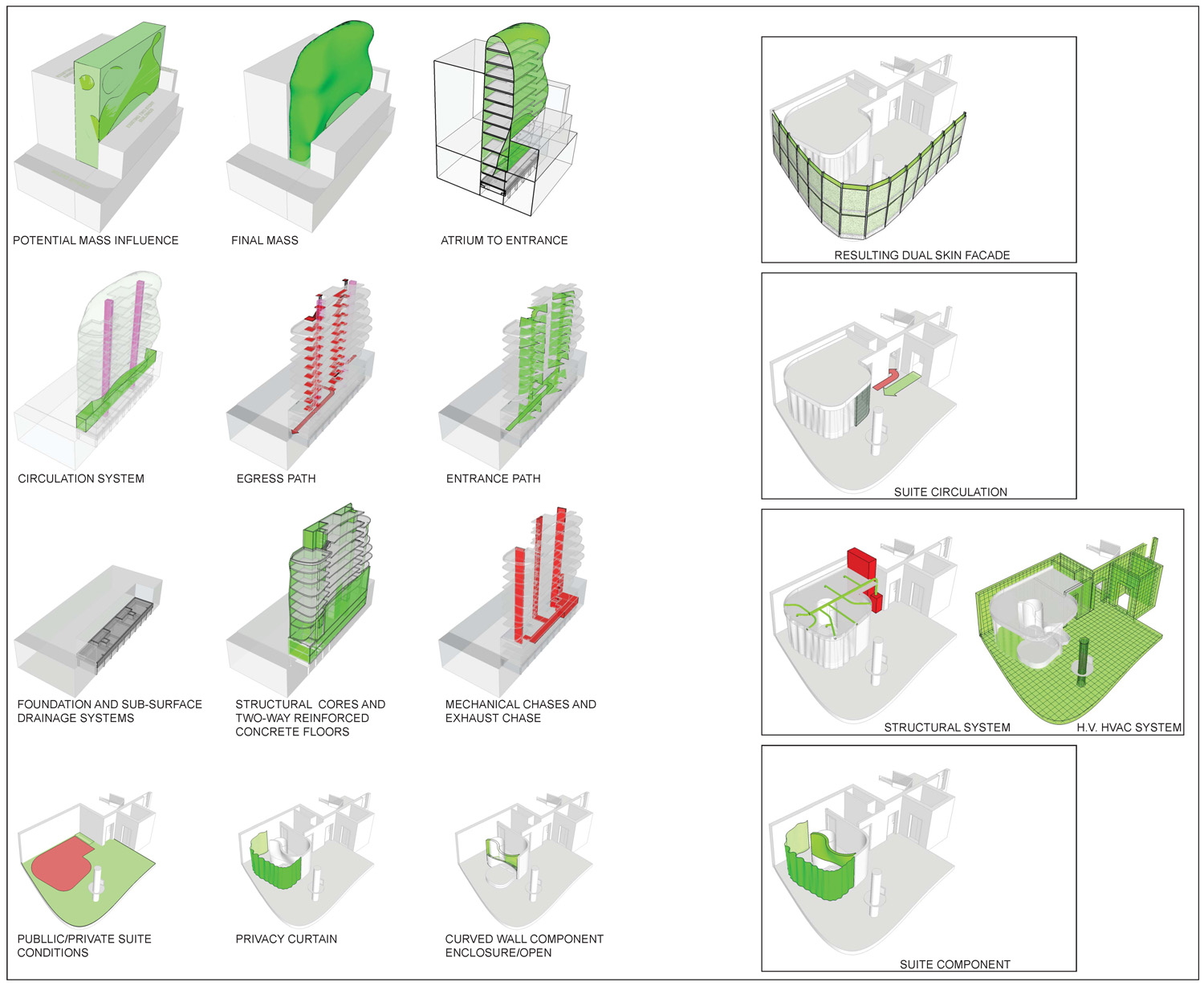 Da Hotel-6-Diagrams-Systems.jpg