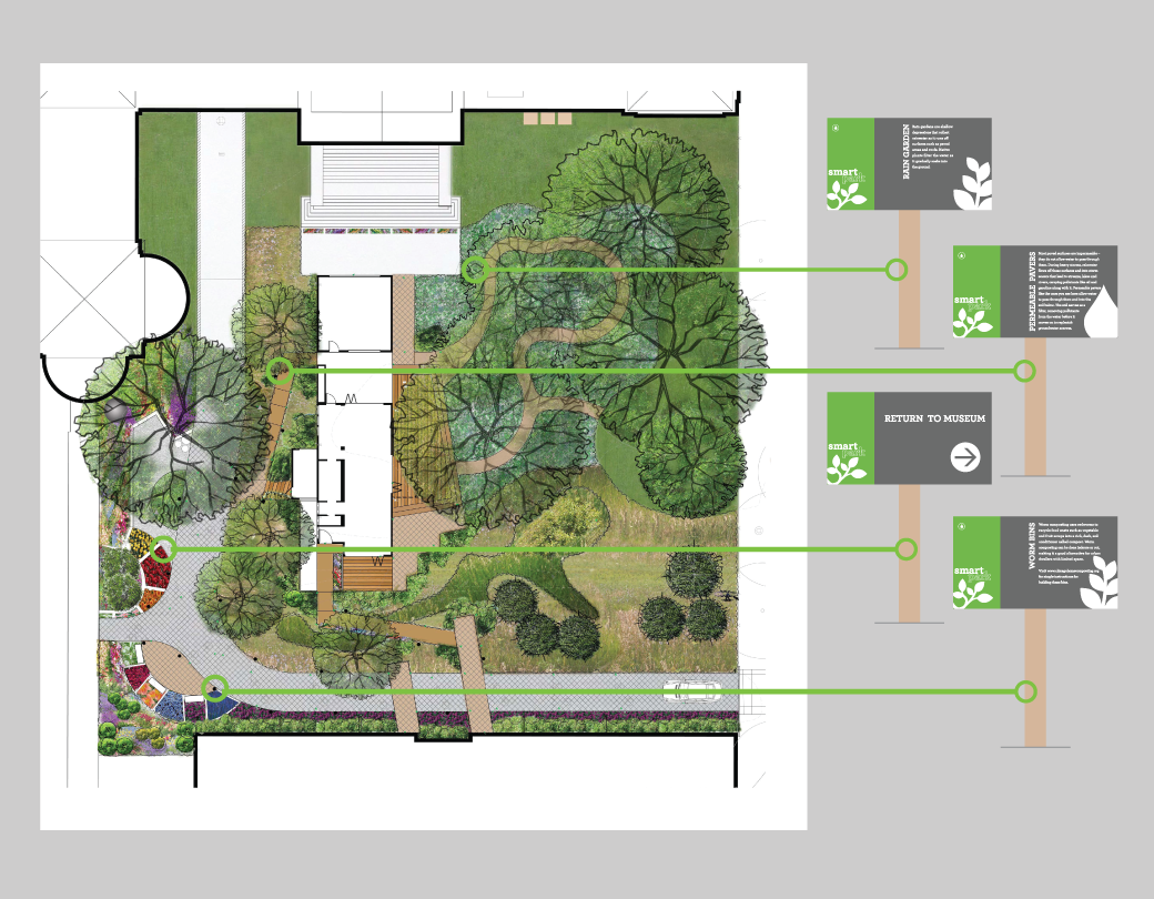 GardenSignage.png