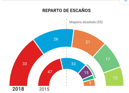 Capture d’écran 2018-12-03 à 00.24.36.png