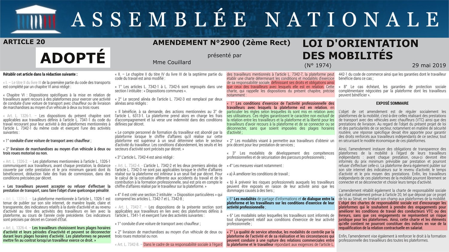 L'article 20 nous concernant dans la loi "LOM" est passé. Et c'est bien ce qu'on pensait... Les plateformes ont gagné le droit de dicter leurs conditions de travail SANS PLUS RISQUER LA REQUALIFICATION contractuelle en salariat.