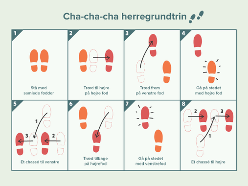 Voulez-vous Cha-Cha ? Une compilation d’exotica française pas piquée des maracas 