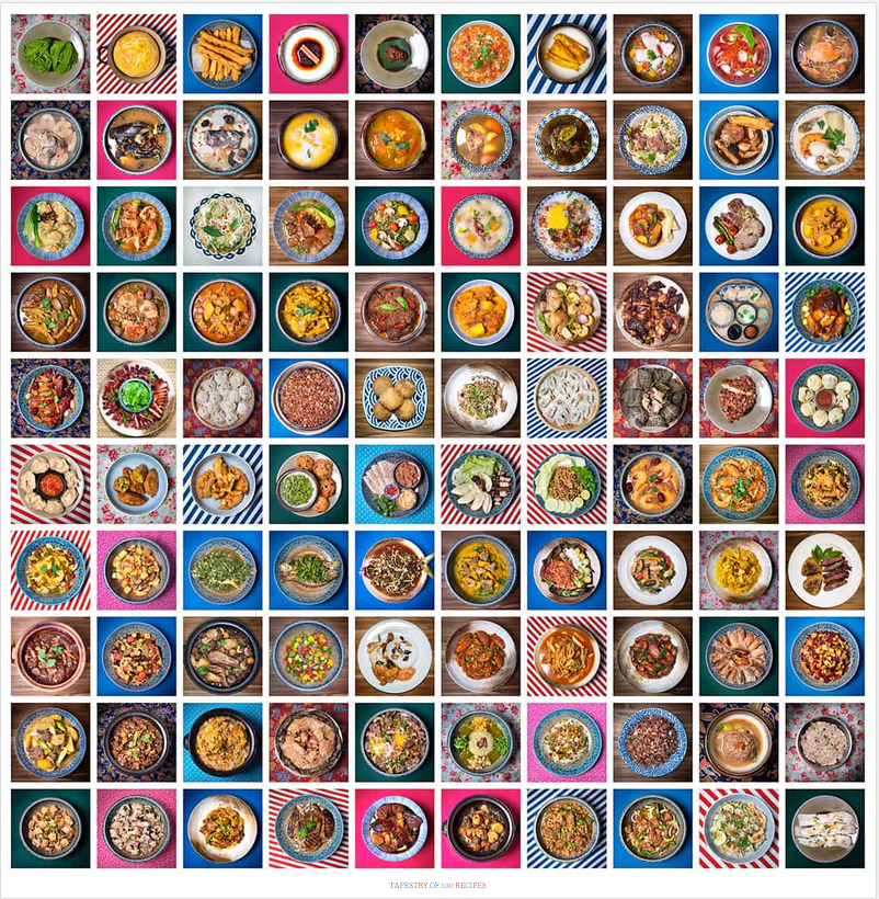 Kevin Wy Lee revisite la diaspora en nourriture et photographie