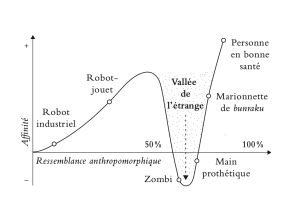 Venez vous perdre dans La Vallée de l'étrange avec J.D. Kurtness