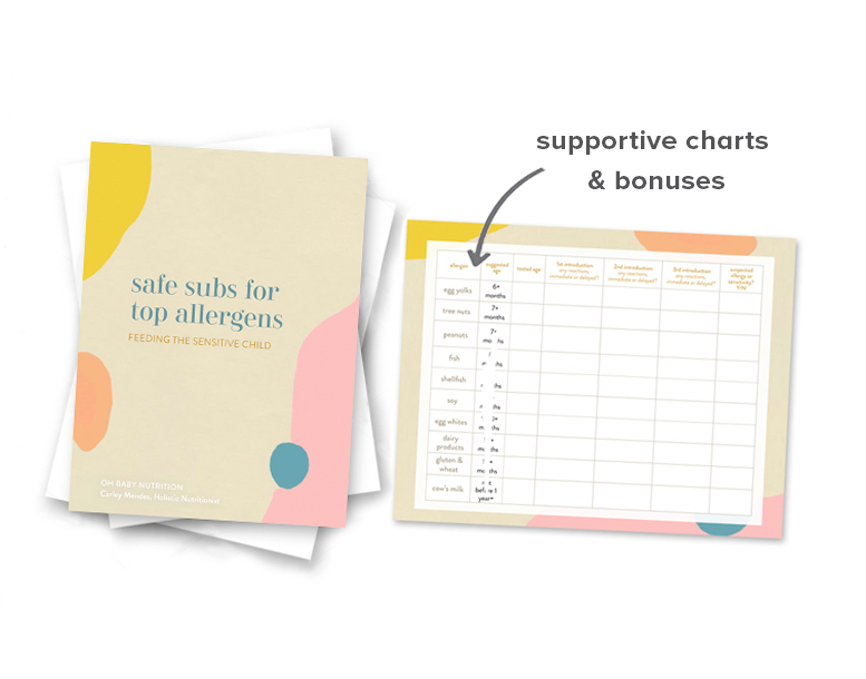 Allergy Chart For Child Care
