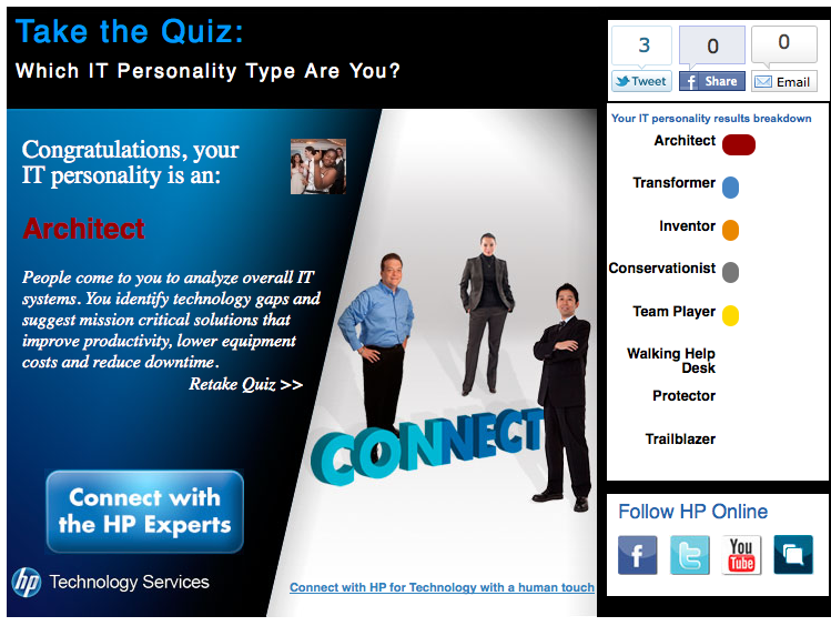 HP Technology Quiz: Facebook Quiz Results Page