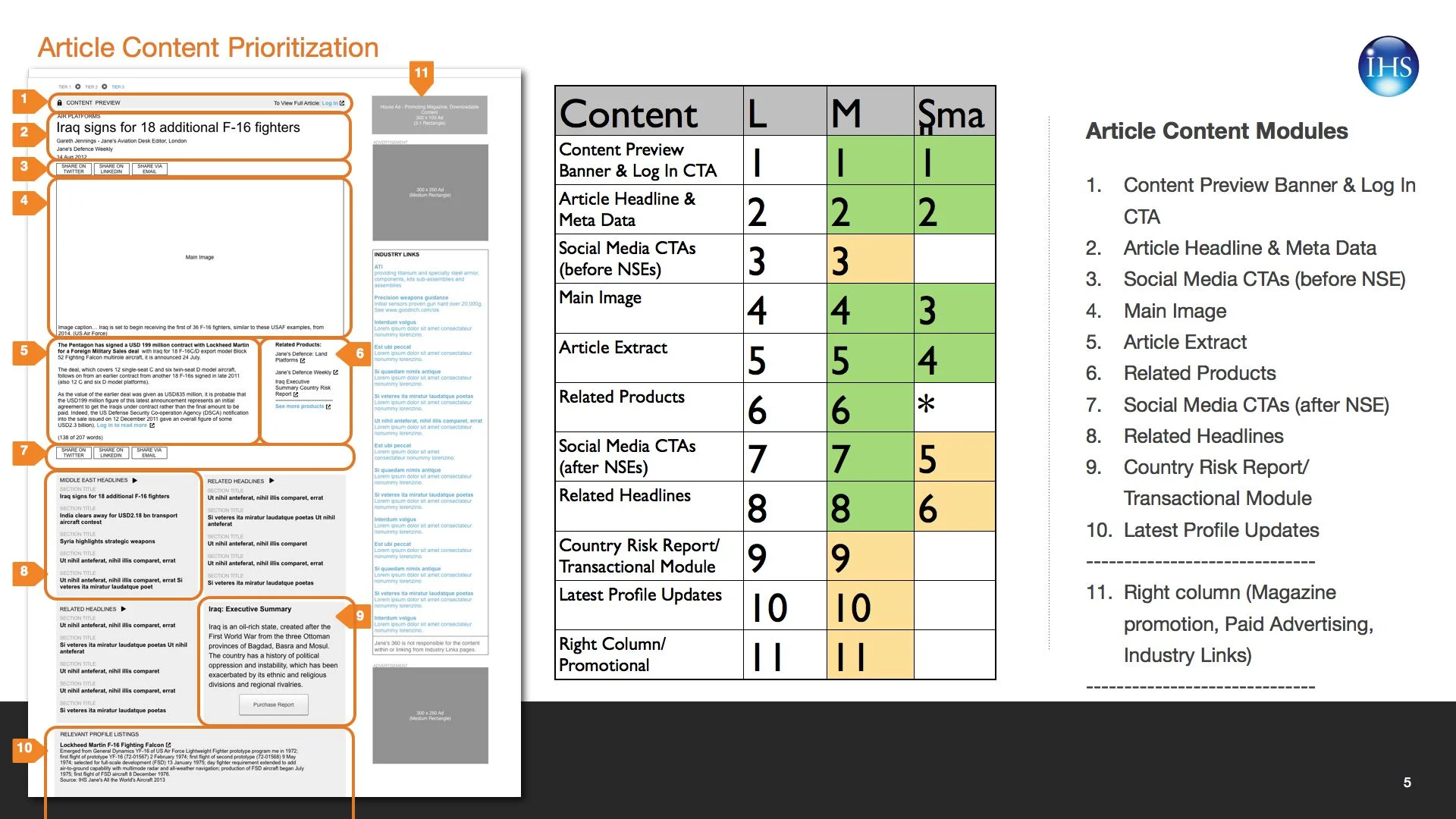 IHS_Janes360_Walkthrough_05-06-2013-content prioritization.005.jpg