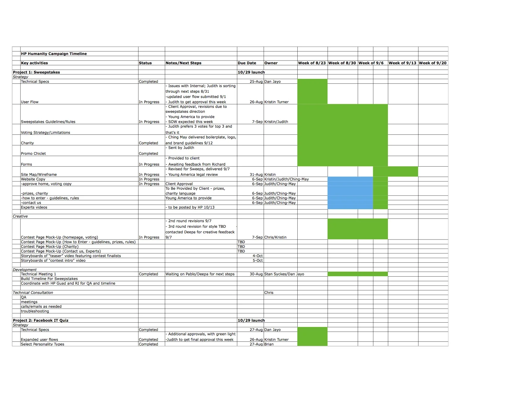 HP_Humanity_Timeline09132010.jpg