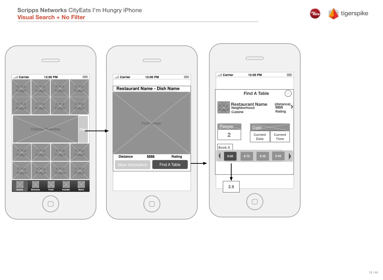 CityEats_iOS Im Hungry_Wireframes_v21_03282012_F.jpg