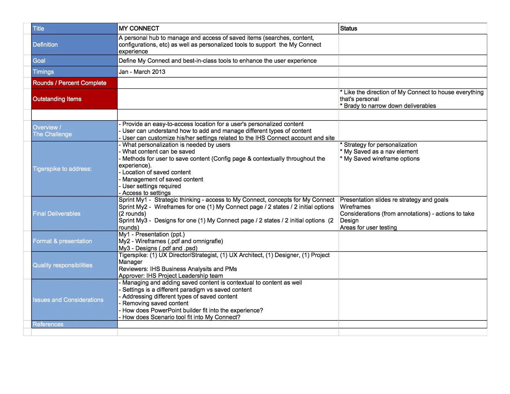 IHS Connect 3.0 - Feature Briefs - 6) My Connect.jpg