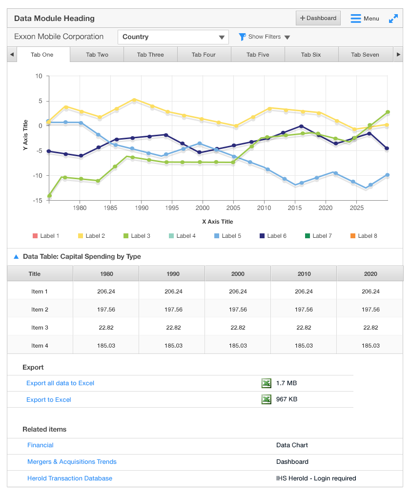 chart_810px_interactive.png