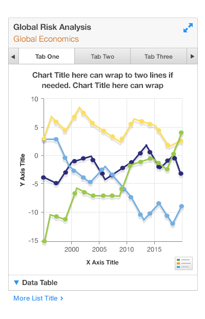chart_370px_static.png
