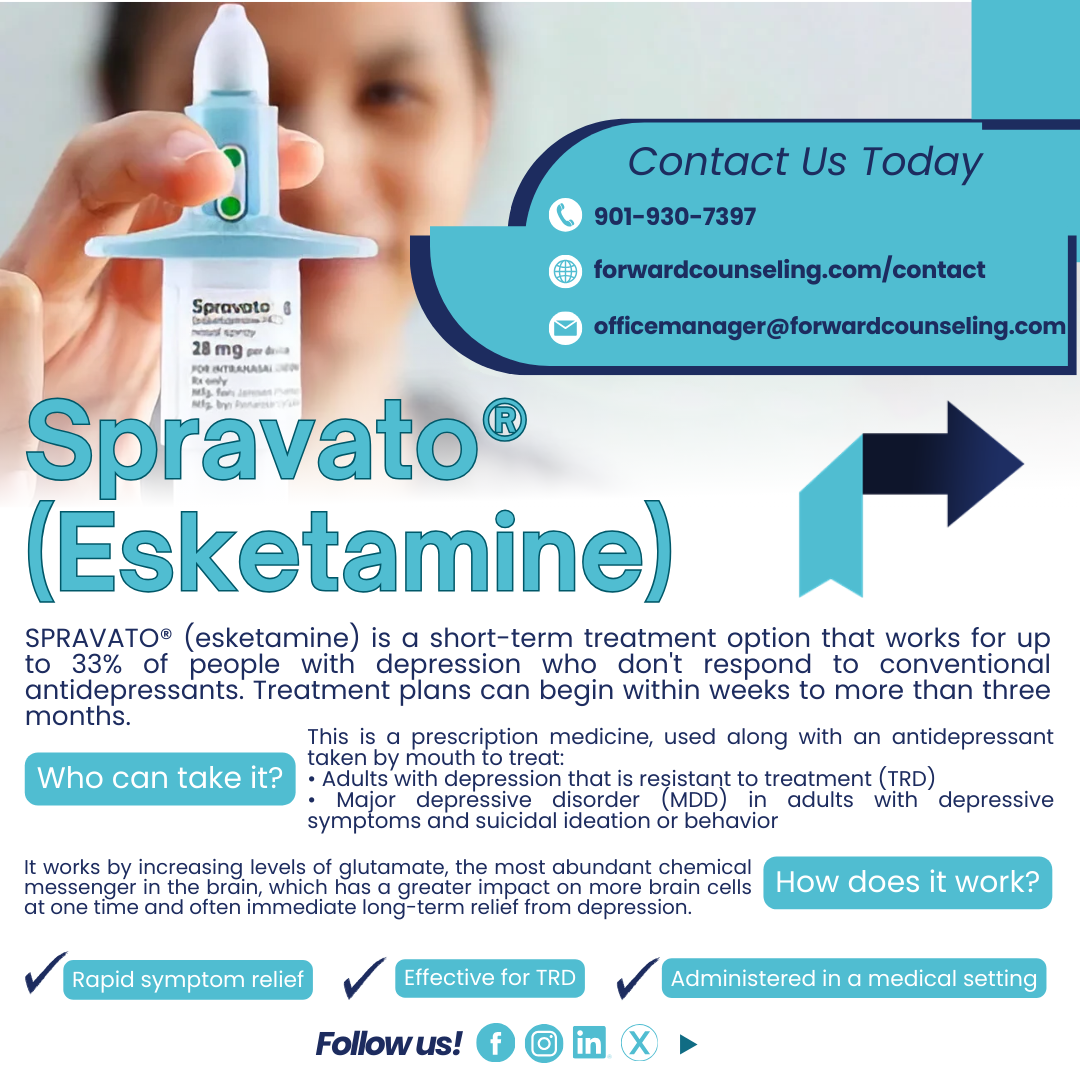 Spravato (Esketamine Program)