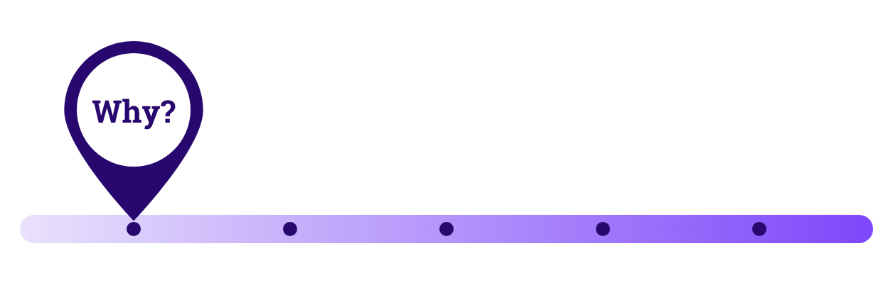 Why_V2@2x.png