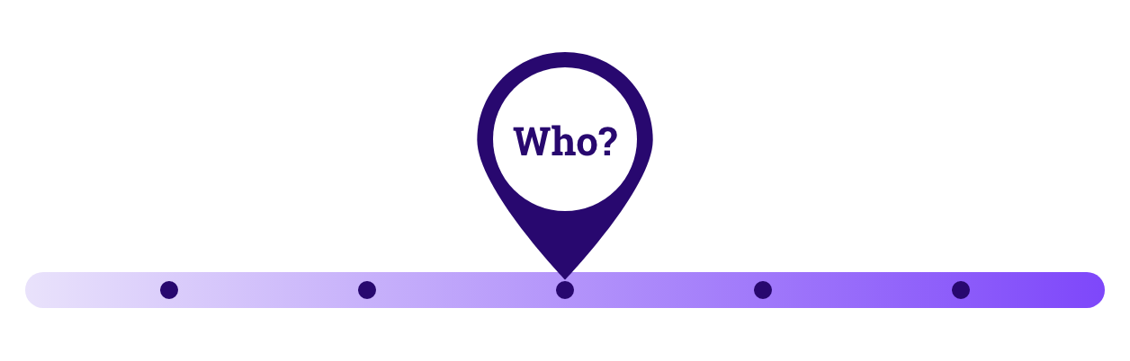 WHO@2x.png