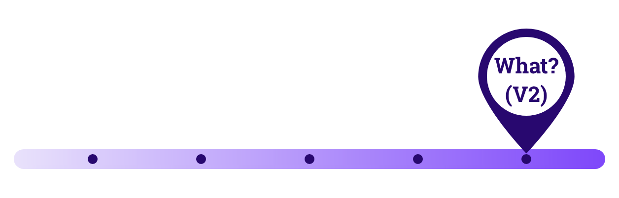 WHAT v22@2x.png