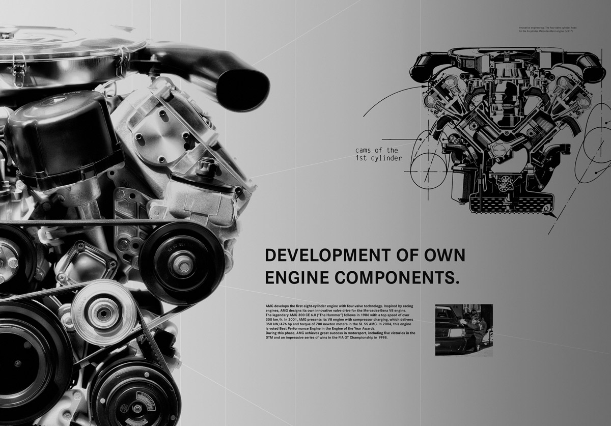 AMG Kalender Technical Sheets