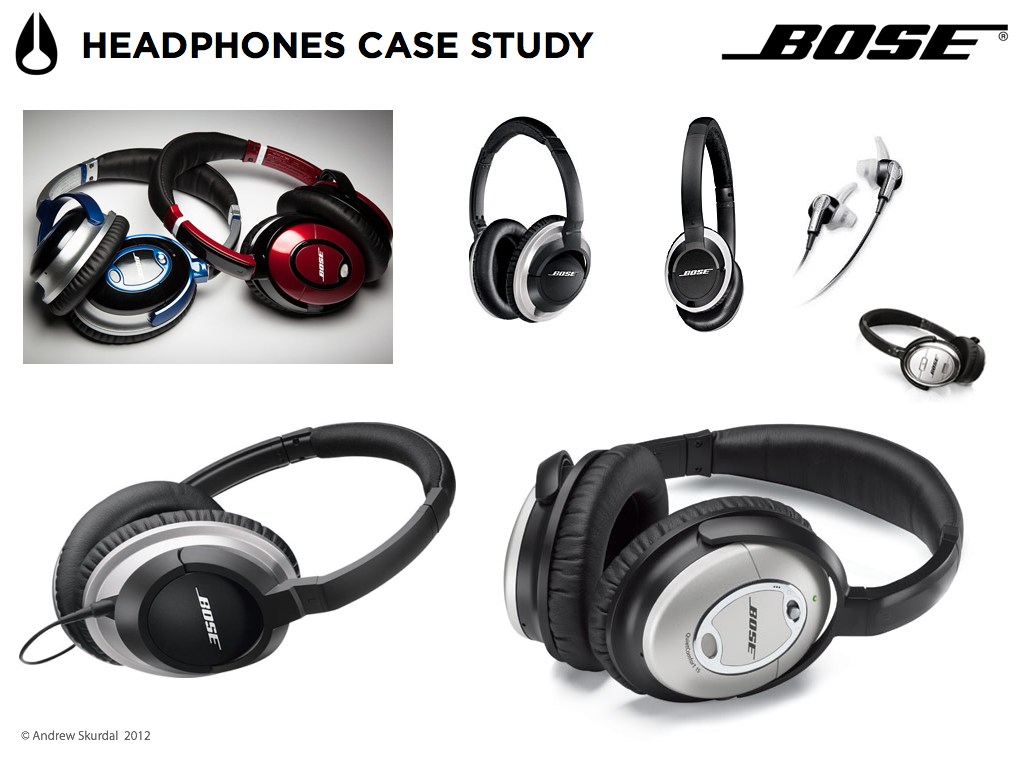 NIXON Strategy Case Study.010.png