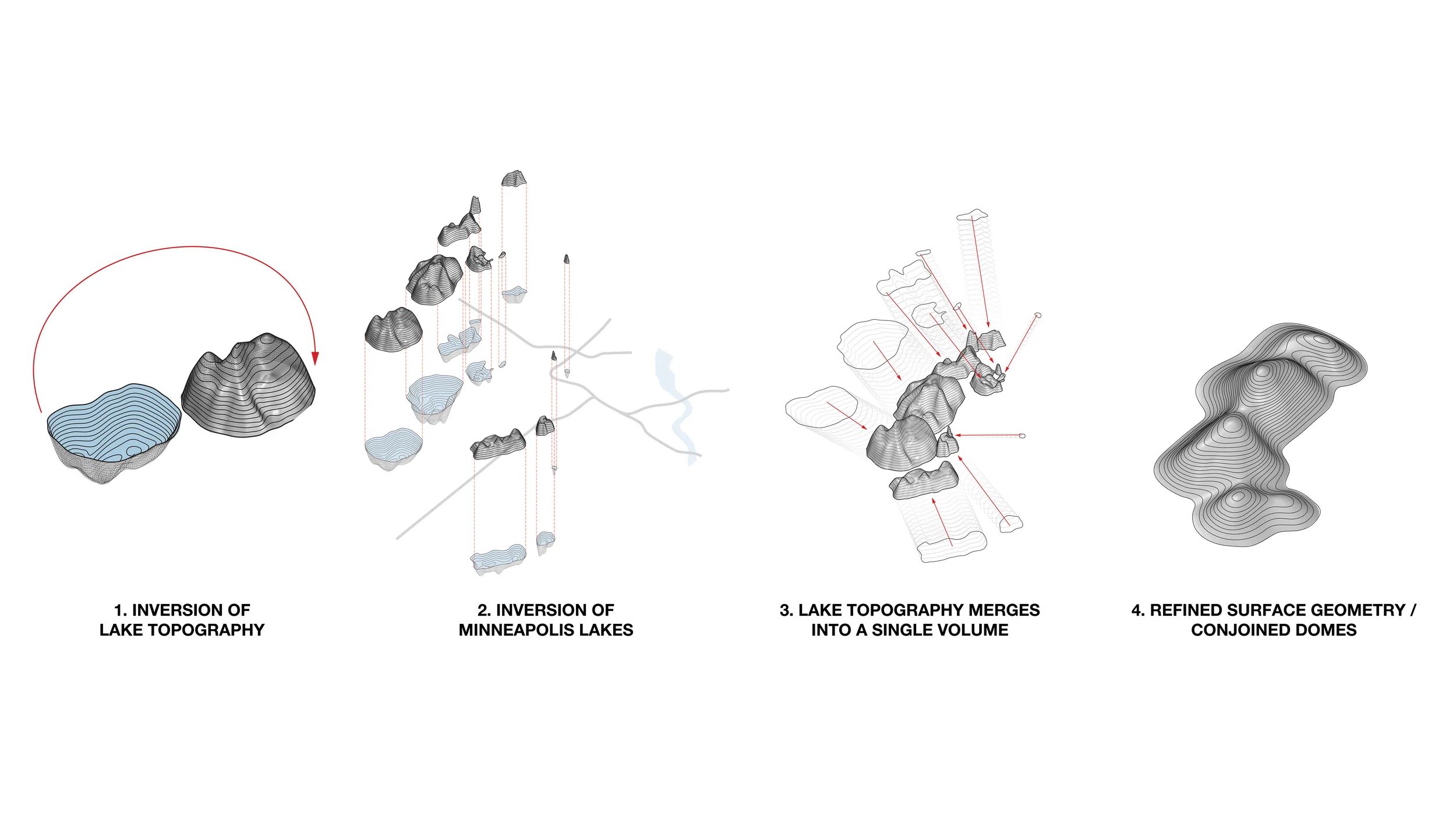  Evolutionary &nbsp;/ Conceptual Diagrams 