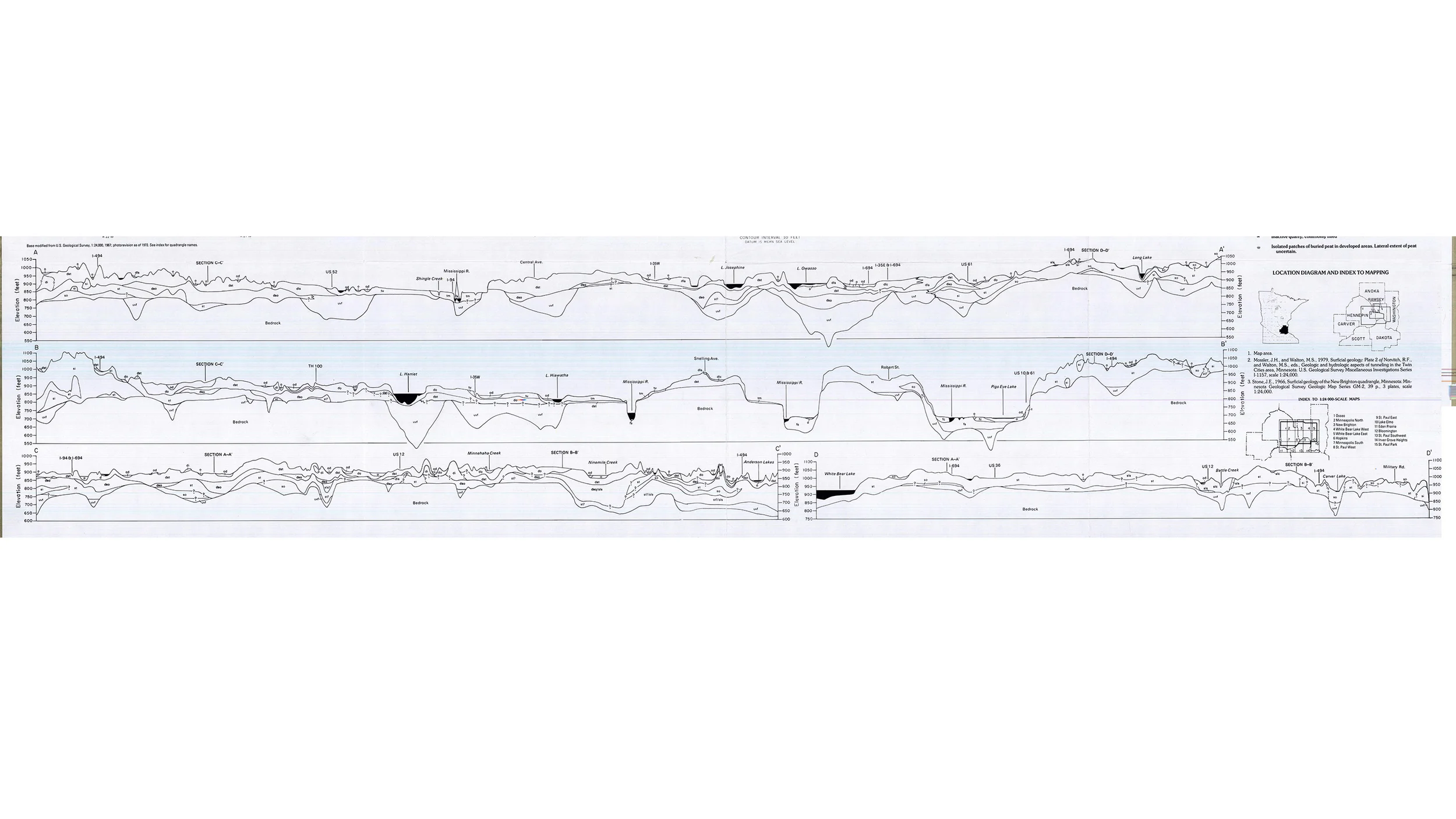  Geological section of Minneapolis showing glacial deposits over time. (courtesy UMN / Minnesota Geological Survey) 