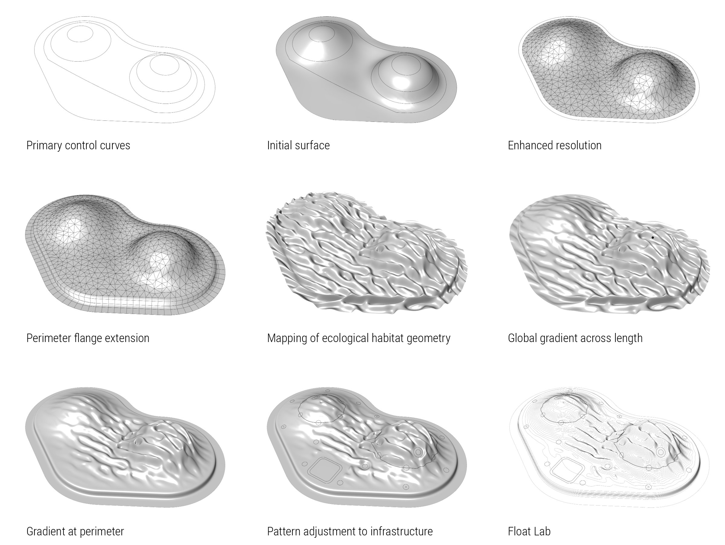 buoyant ecologies float lab13.png