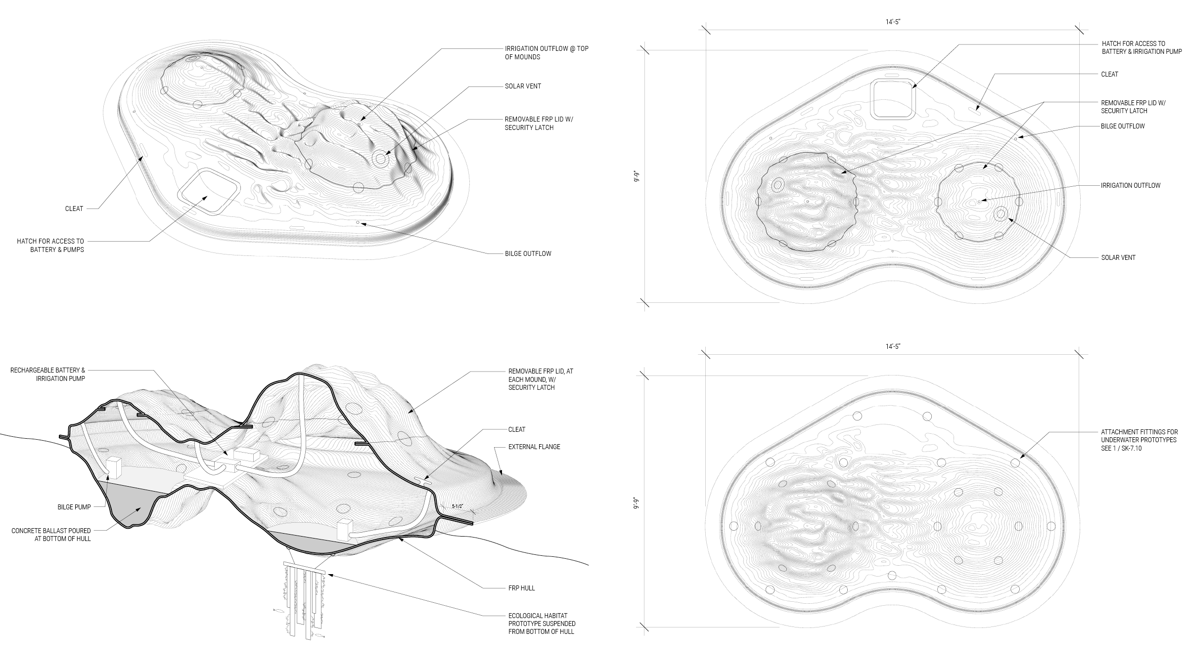 buoyant ecologies float lab15.png