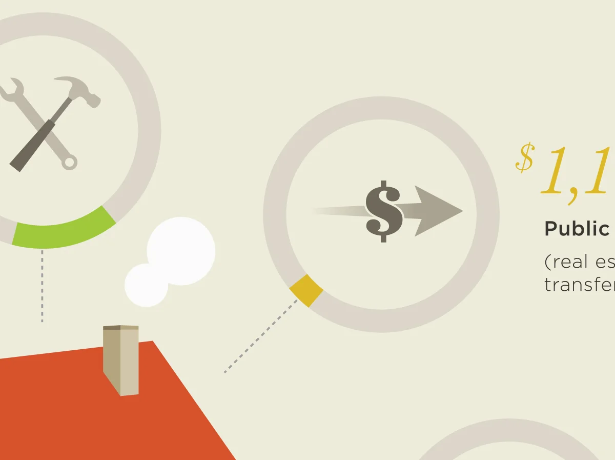 realtor_infographic_closeup2.jpg