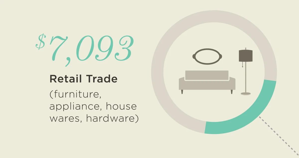 realtor_infographic_closeup.jpg