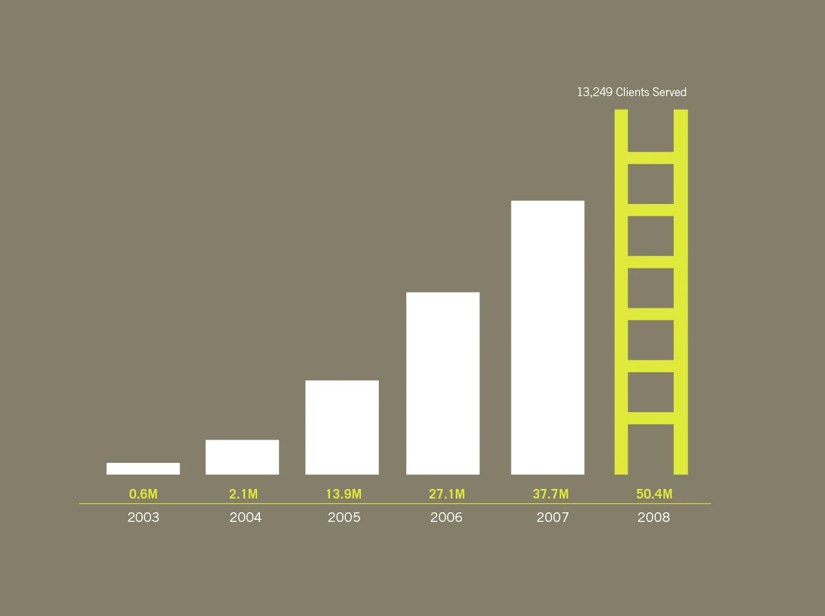 infographic_ladderup3.jpg