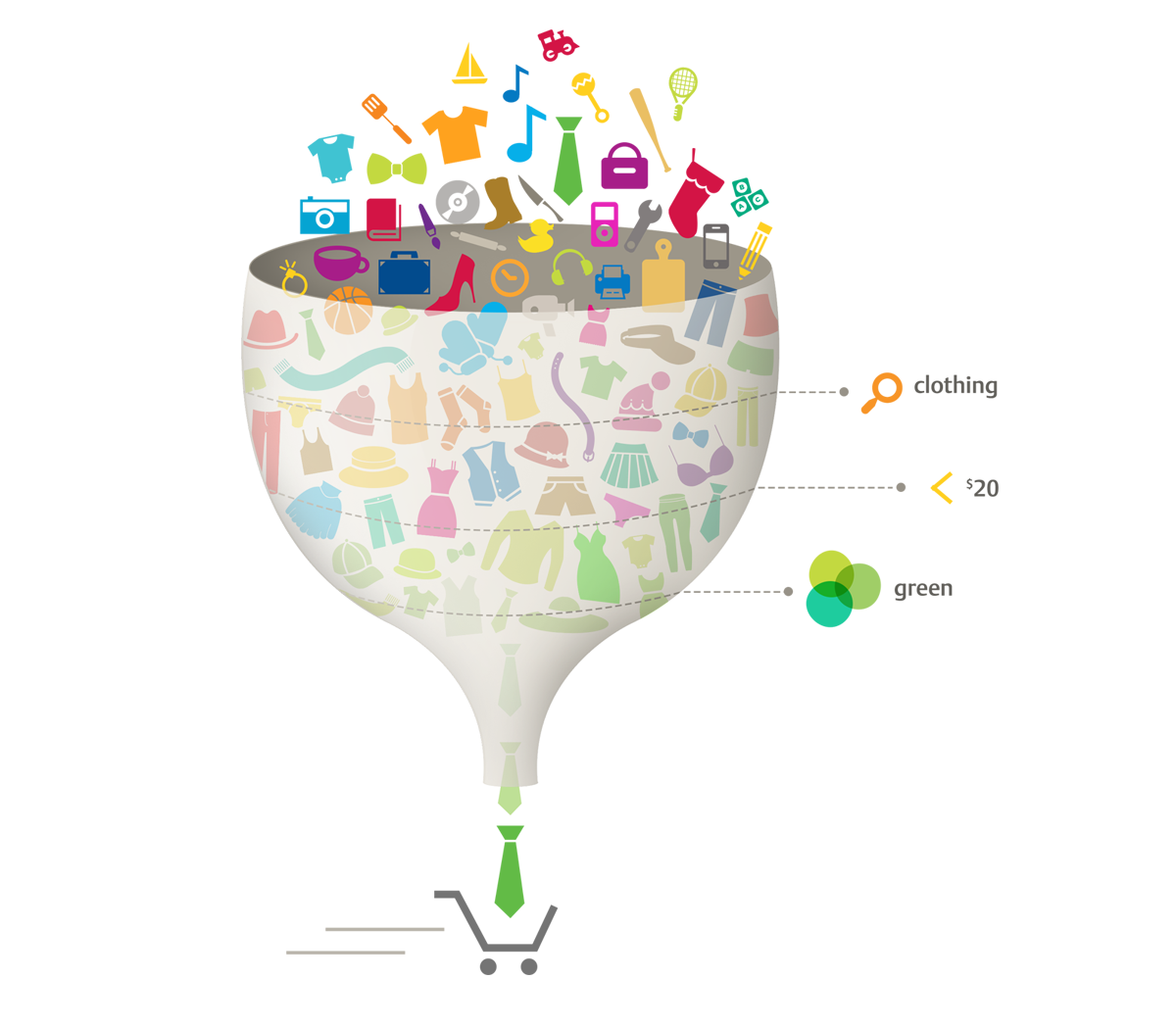socialnature_brands_infographic.png