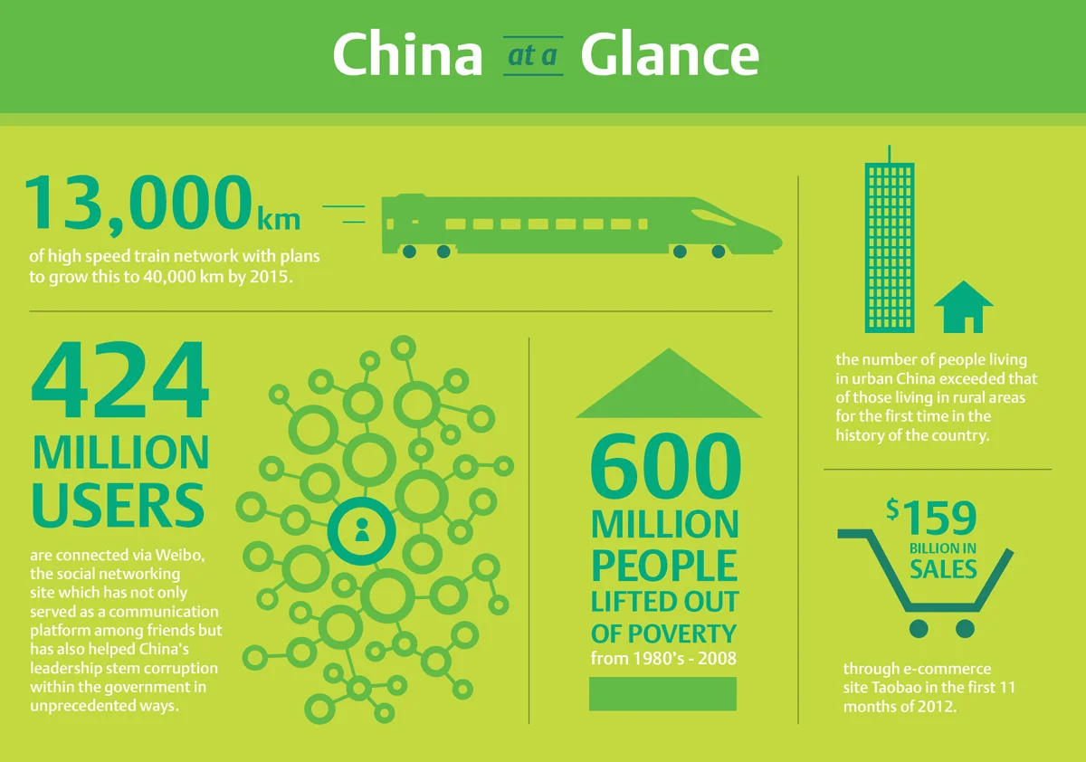Infographic_CHinas_economy2.jpg