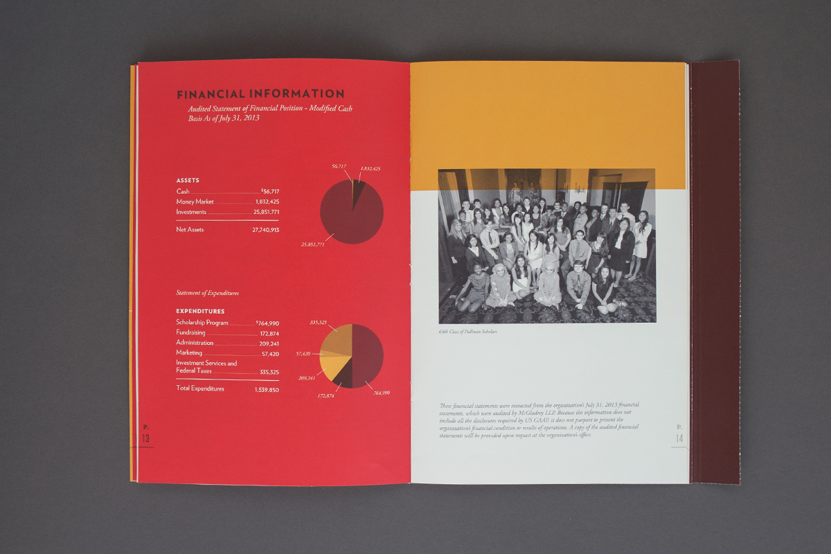 _Pullman_Annual_Report_7.jpg
