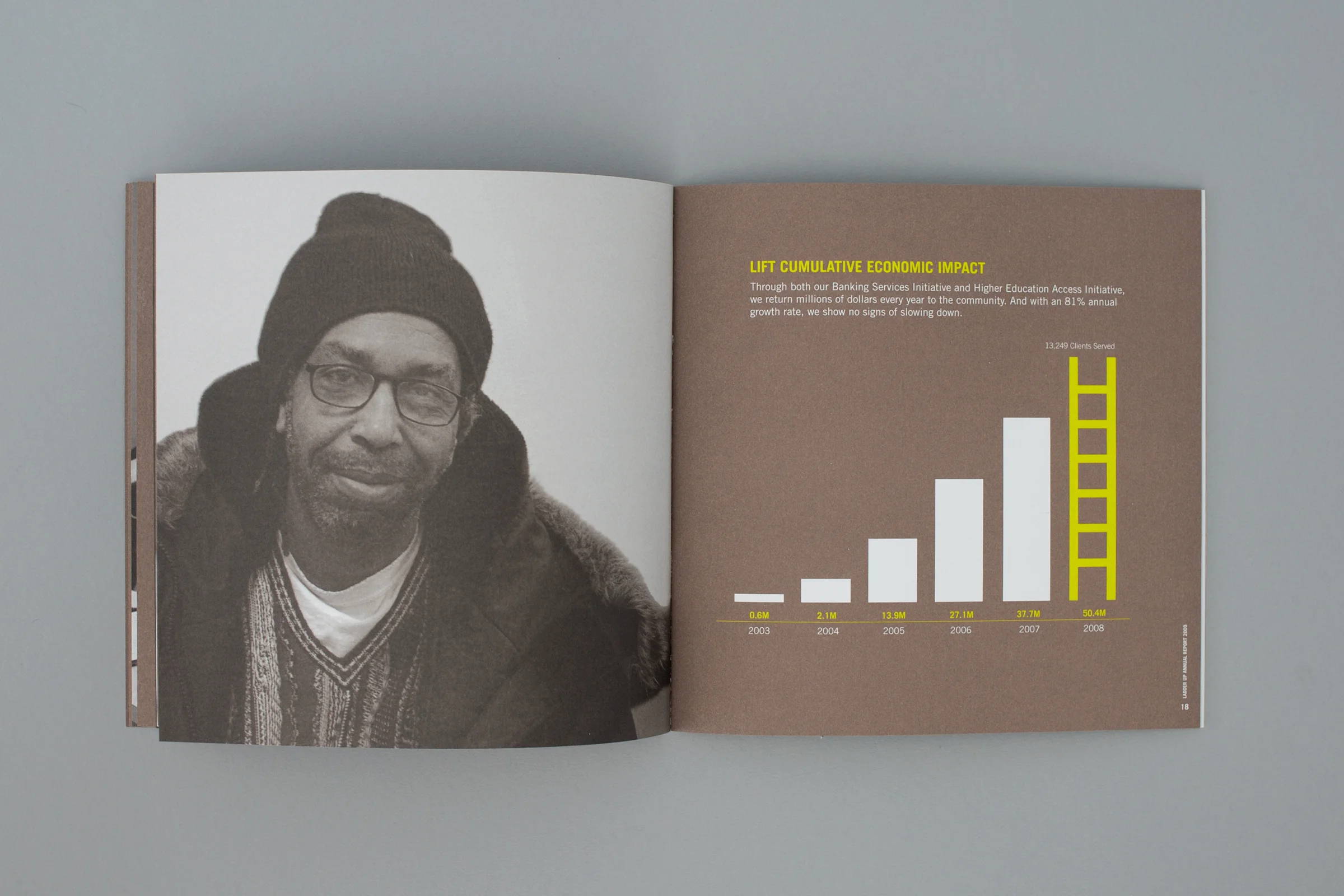 LadderUp_Annual_Report_McQuade_Design_F.jpg