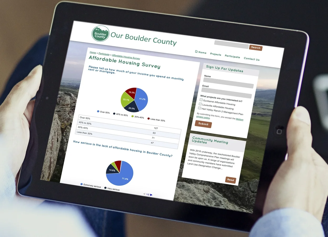Results of an affordable housing survey in Boulder County
