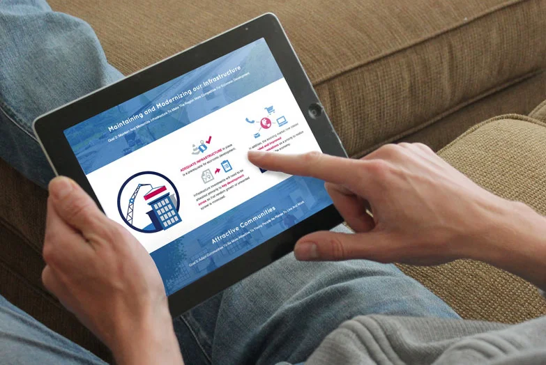 Interactive Economic Development Strategy from Pennsylvania