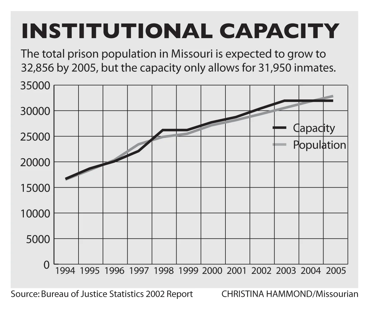 institutional capacity.jpg