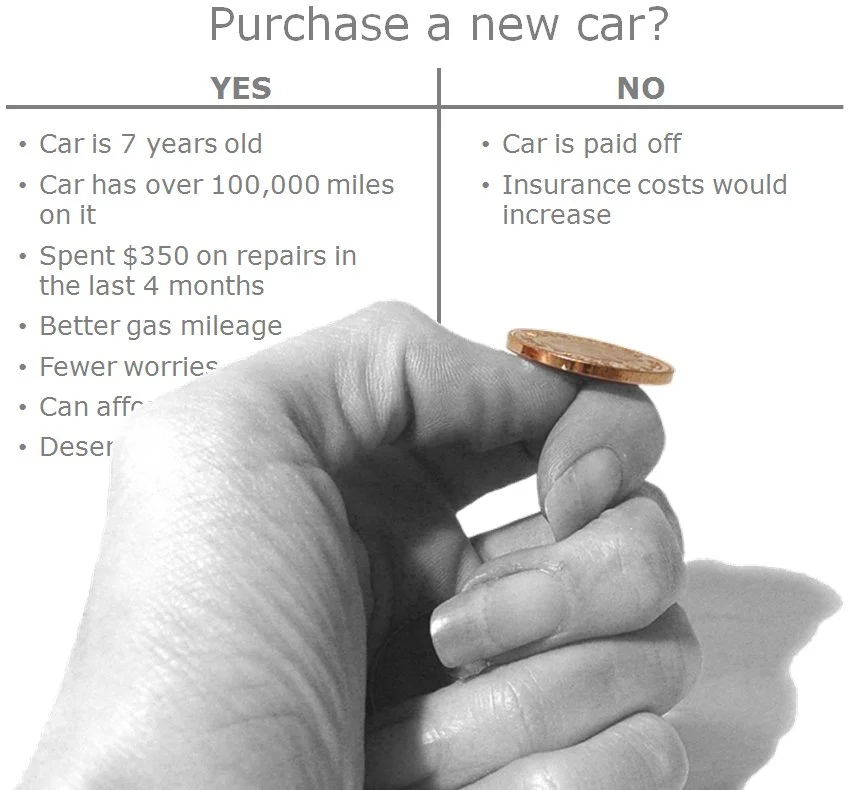 Choices and Their Consequences