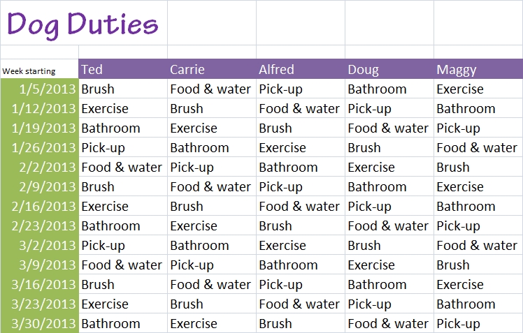 Rotating Family Chore Chart