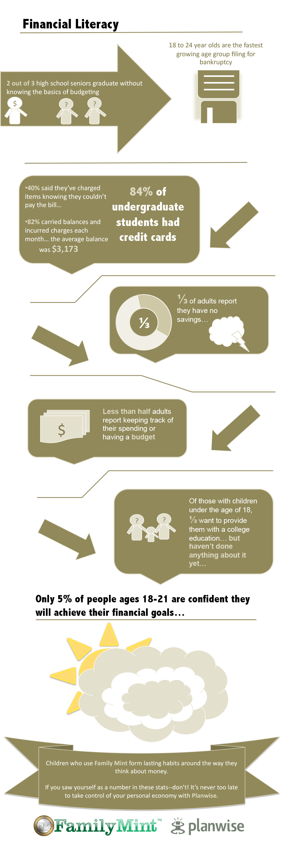 Financial-Literacy-Infographic.jpg