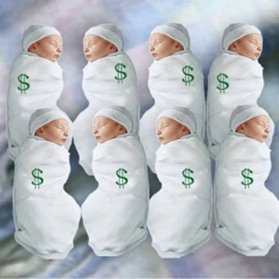 Cost of Having and Raising Children in the United States