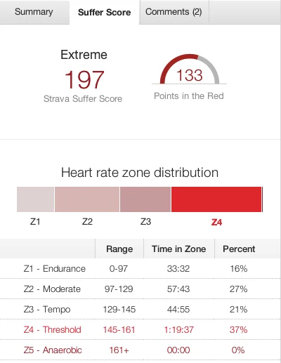 Backside GMR Suffer Score.jpg