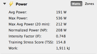I wish I had more power.... Race rehearsals were better.....